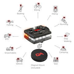 Guardian Angel  Micro Wearable Safety Light