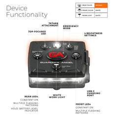 Guardian Angel  Micro Wearable Safety Light