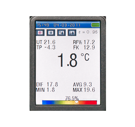 geo-FENNEL FIRT 1000 DataVision Infrared Thermometer