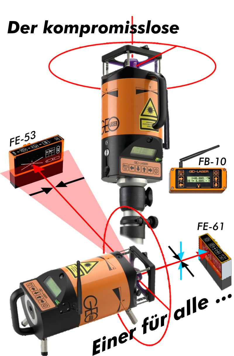 GEO-Laser UL-89L Red Beam Fully Automatic Rotating Universal Laser